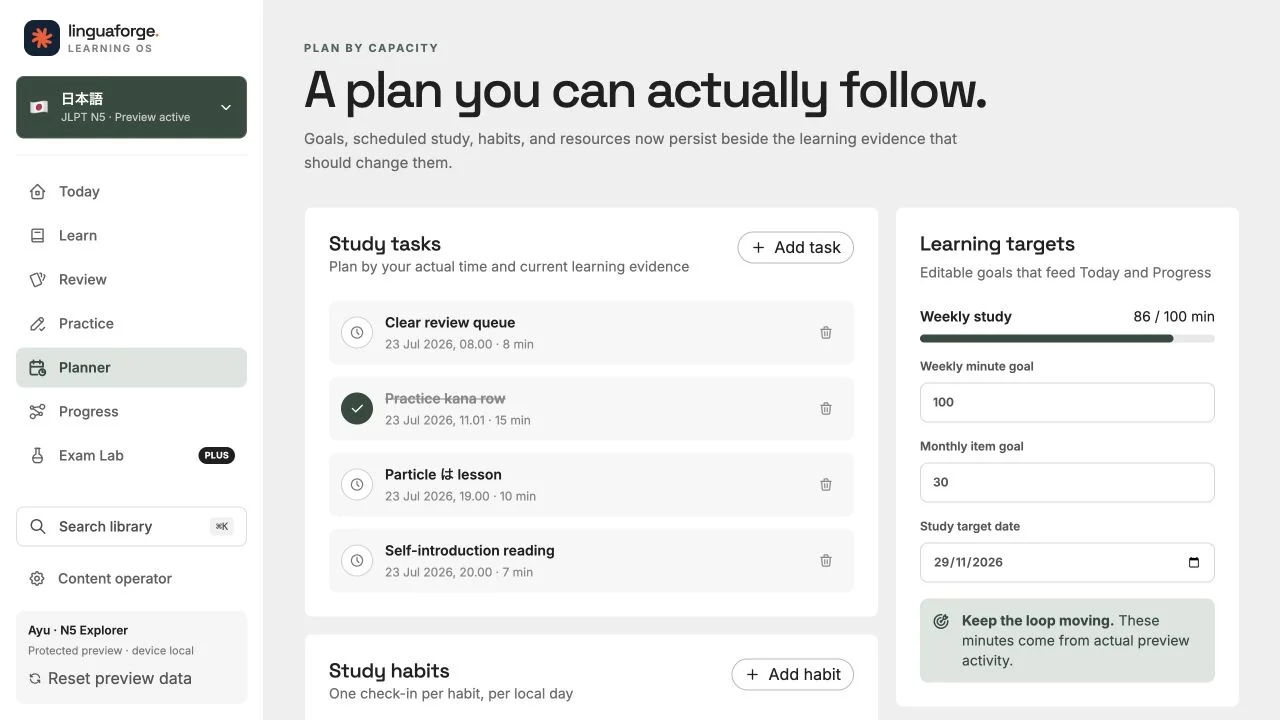 LinguaForge Planner screen with study tasks, learning targets, habits, and a weekly minute goal.