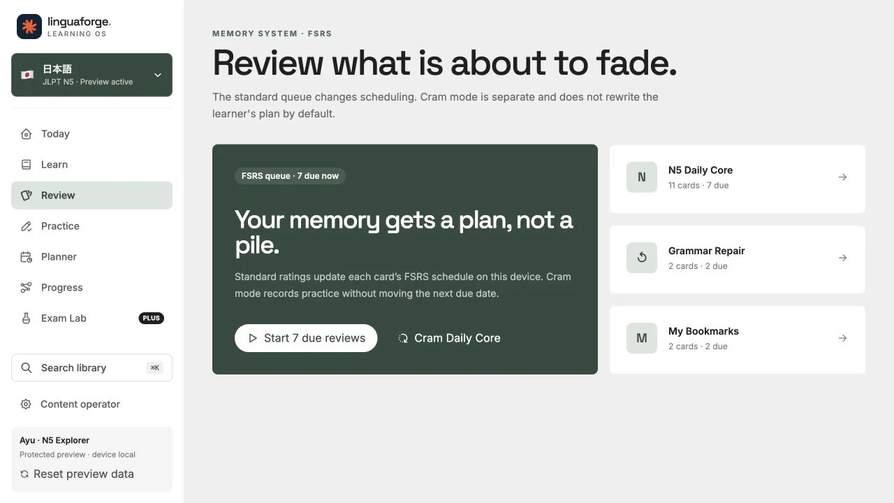 LinguaForge Review screen with an FSRS queue, standard review action, cram mode, and learner decks.
